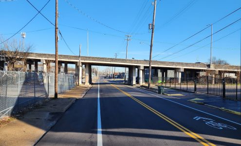 Memphis Wholesale Co Inc