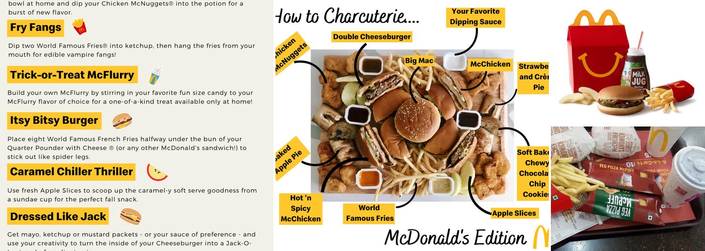 McDonald's Menu