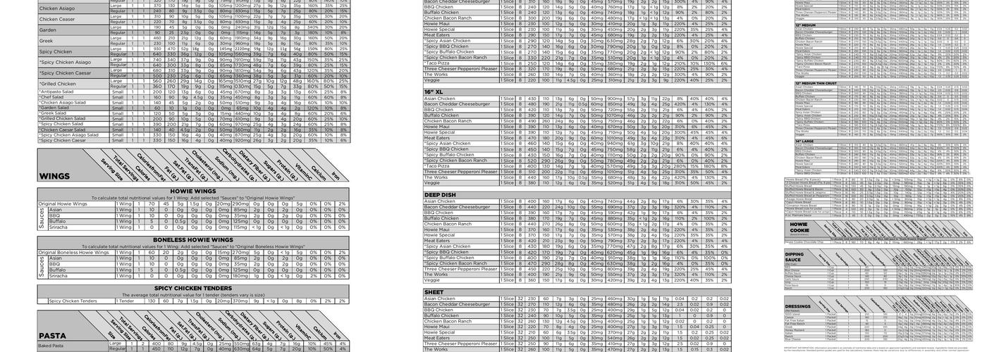 Hungry Howie’s Menu