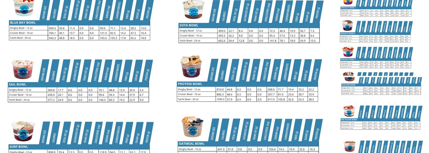 Nautical Bowls Menu