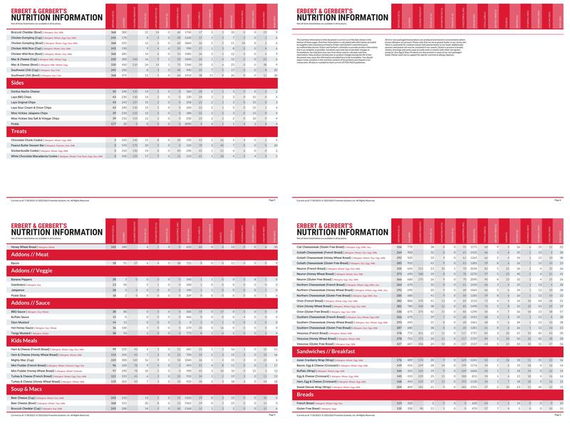 Erbert & Gerbert's Menu