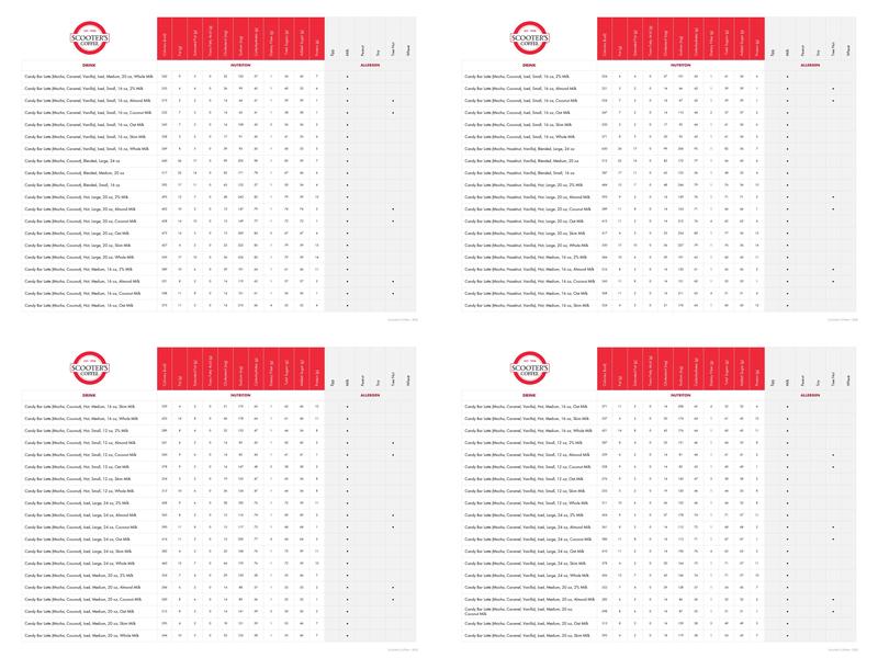 Scooter's Coffee Menu