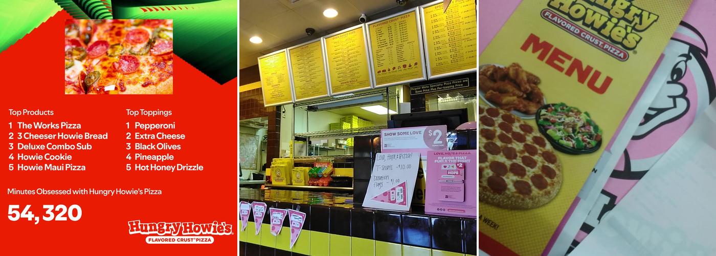 Hungry Howie's Pizza Menu