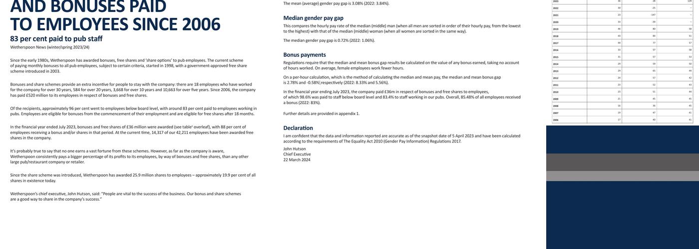 The Barum Top Inn Menu