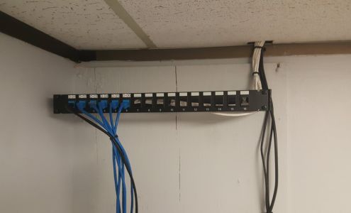 Technology Firm of Texas