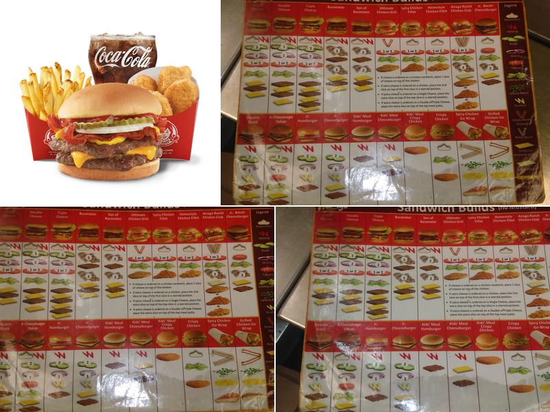 Wendy's Menu