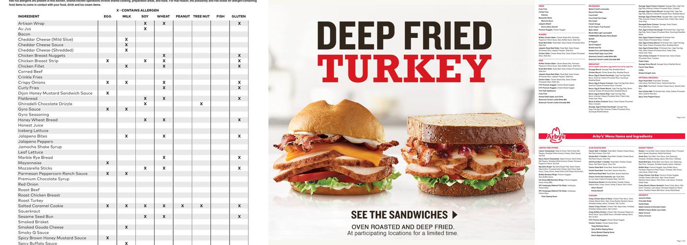 Arby's Menu