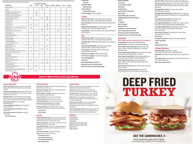 Arby's Menu