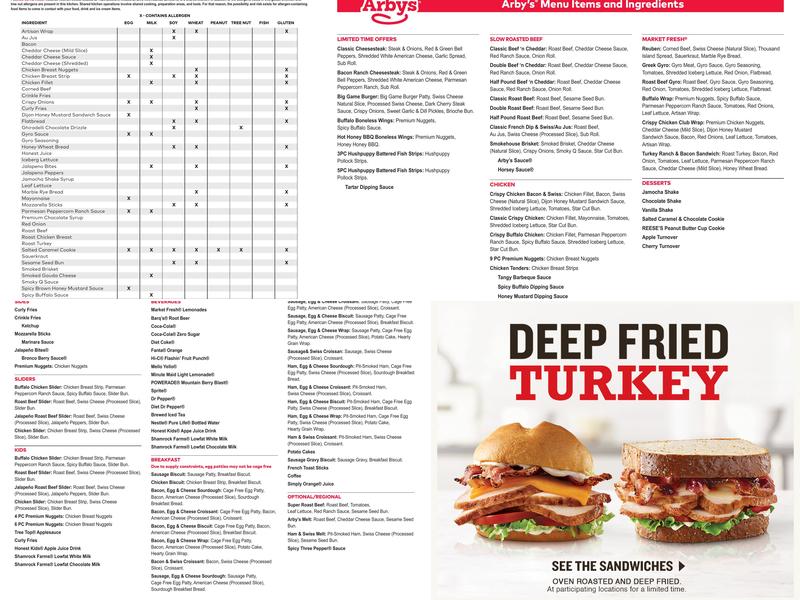 Arby's Menu