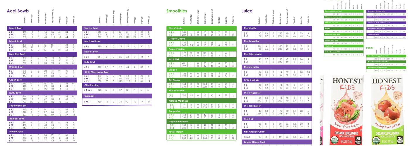 Vitality Bowl West Bloomfield Menu