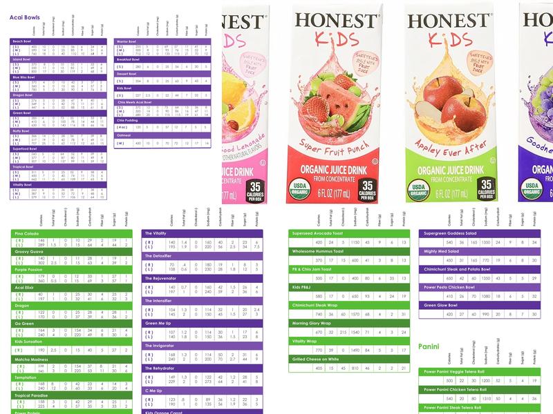 Vitality Bowl West Bloomfield Menu