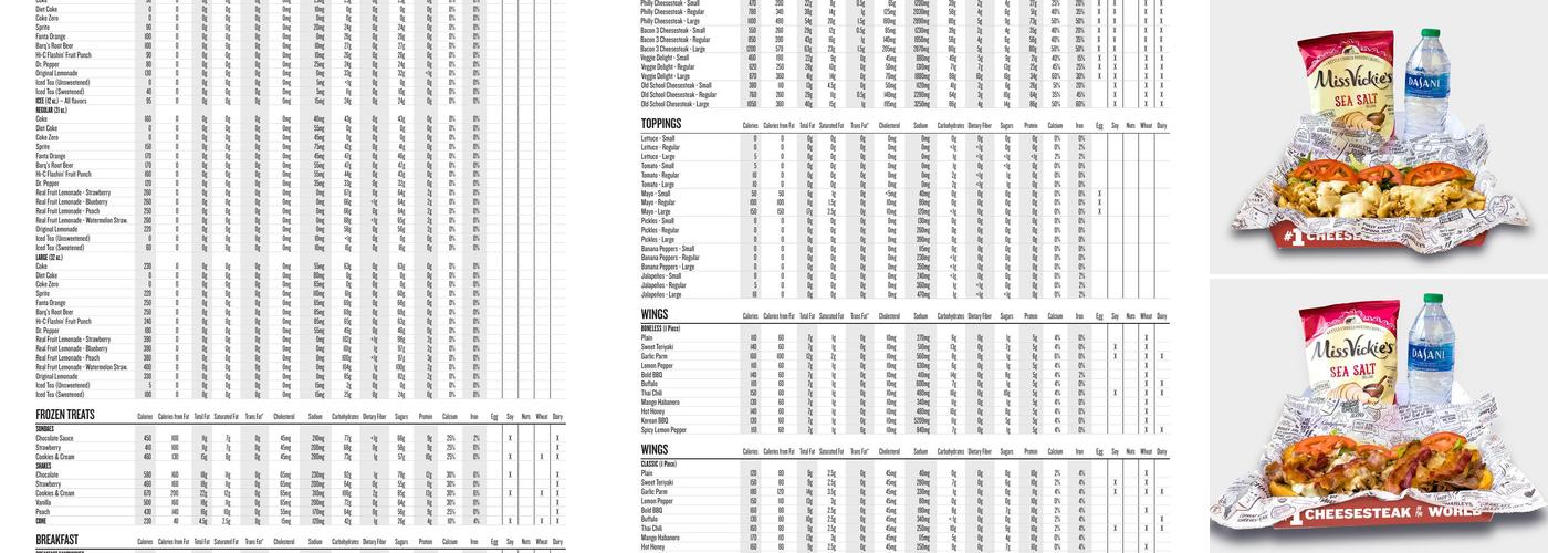 Charleys Cheesesteaks and Wings Menu