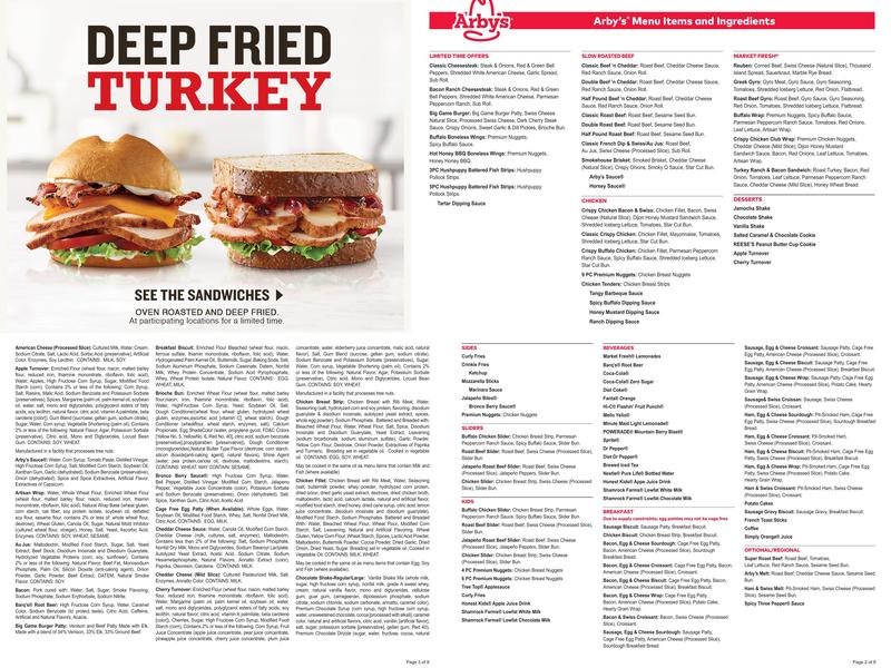 Arby's Menu