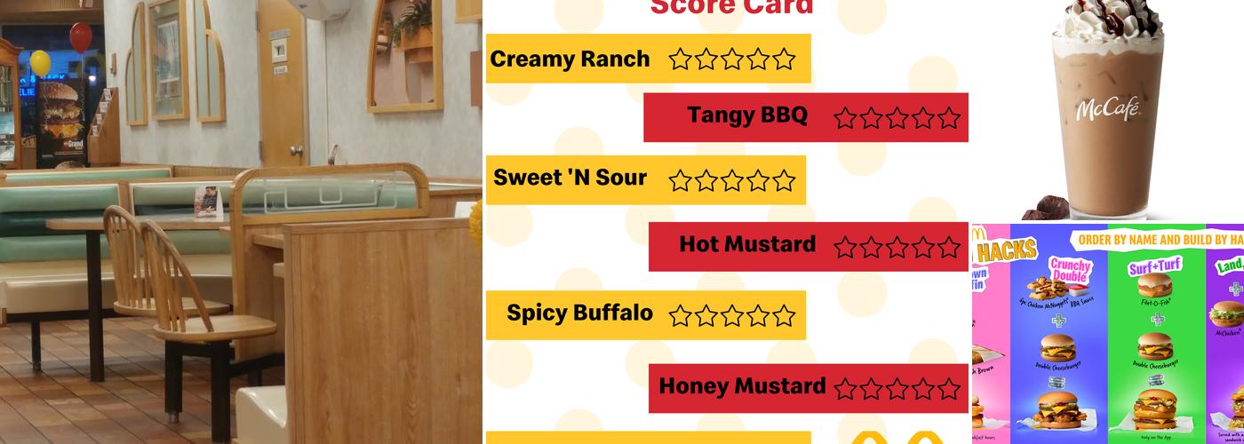McDonald's Menu