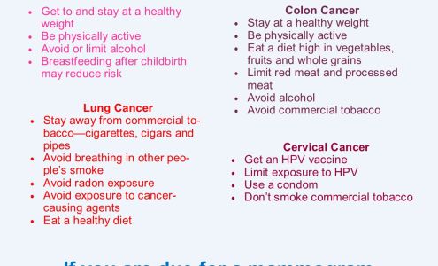 US Indian Health Services 100 Cheyenne Ave, Lame Deer Montana 59043