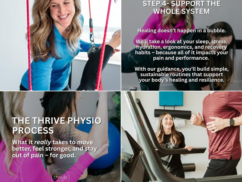 Thrive Physio