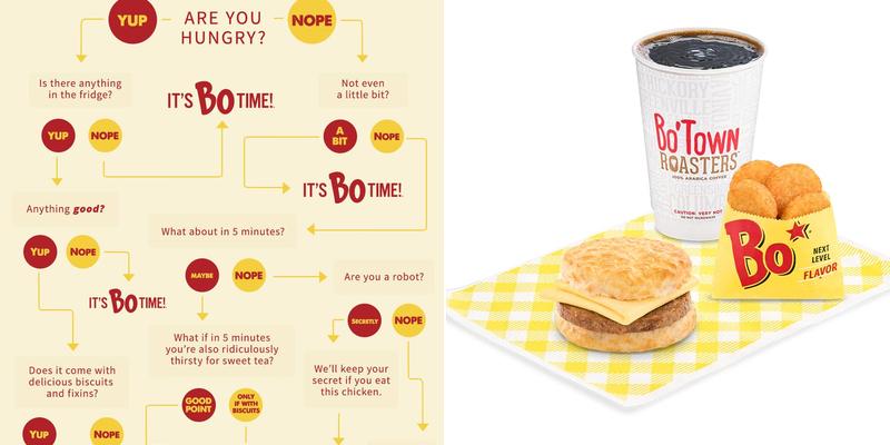 Bojangles Menu