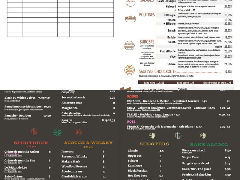 Locomotiv co Brewing Co. Menu
