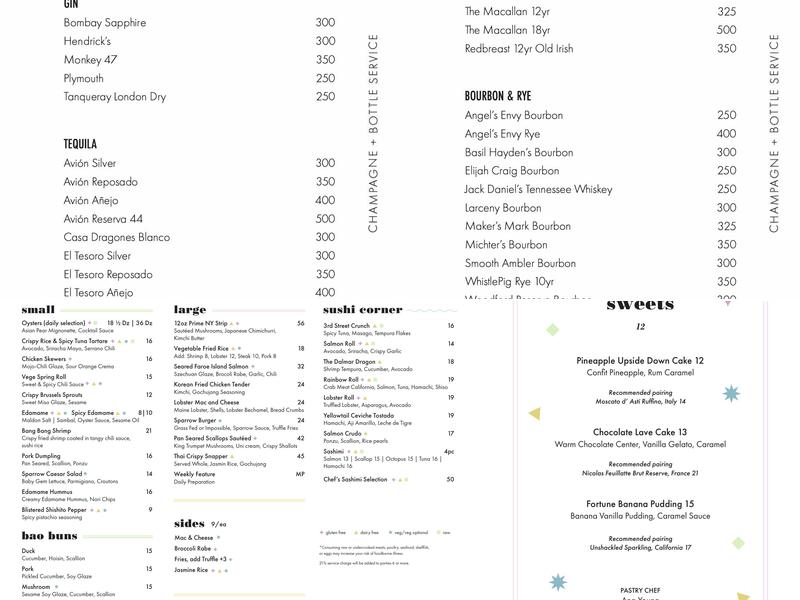 Sparrow St Pete Menu