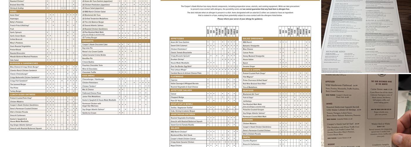 Cooper's Hawk Winery & Restaurant- Wesley Chapel Menu