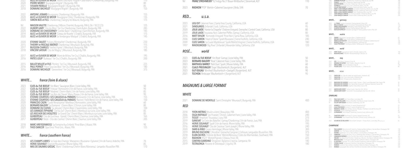 Runner Up Menu