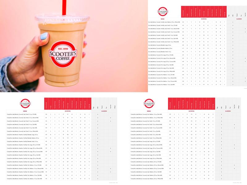 Scooter's Coffee Menu