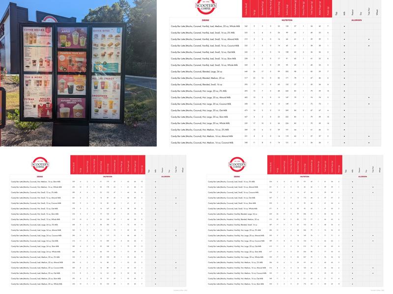 Scooter's Coffee Menu