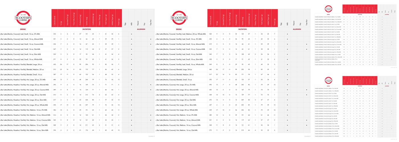 Scooter's Coffee Menu