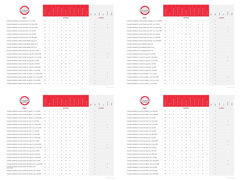 Scooter's Coffee Menu