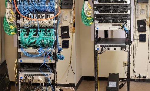 Cloudavize-Managed IT Services