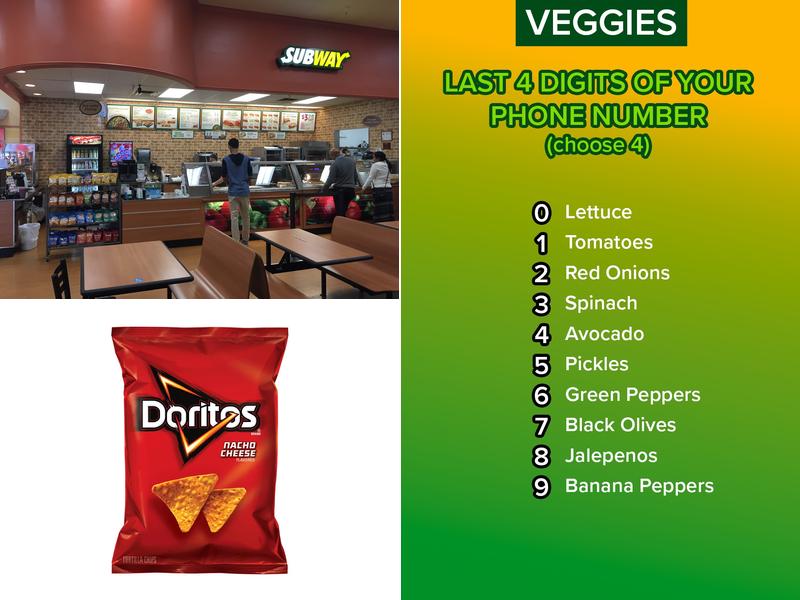 Subway Menu