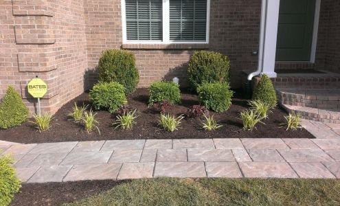 Sharp Lawn Inc