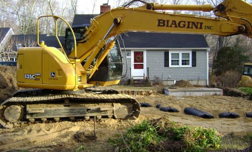 Biagini Inc 288 Pleasant St, Marshfield Massachusetts 02050