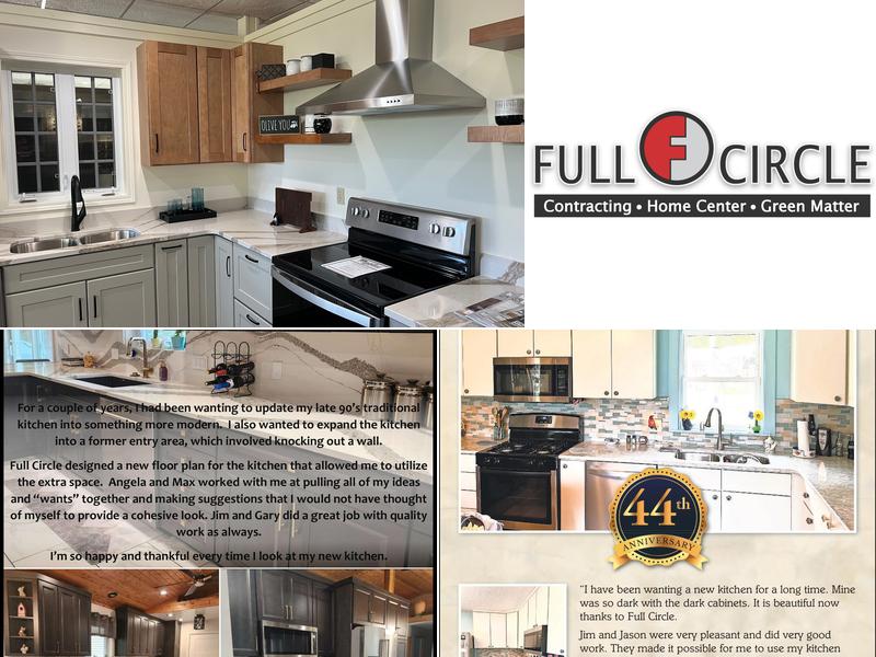 Full Circle Contracting Inc