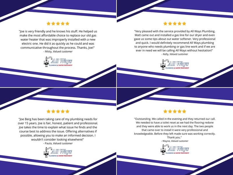 All Ways Plumbing, Inc