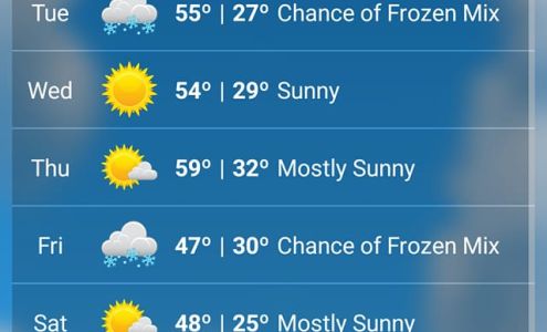 A & T Pump and Well Service, LLC Bosque Farms