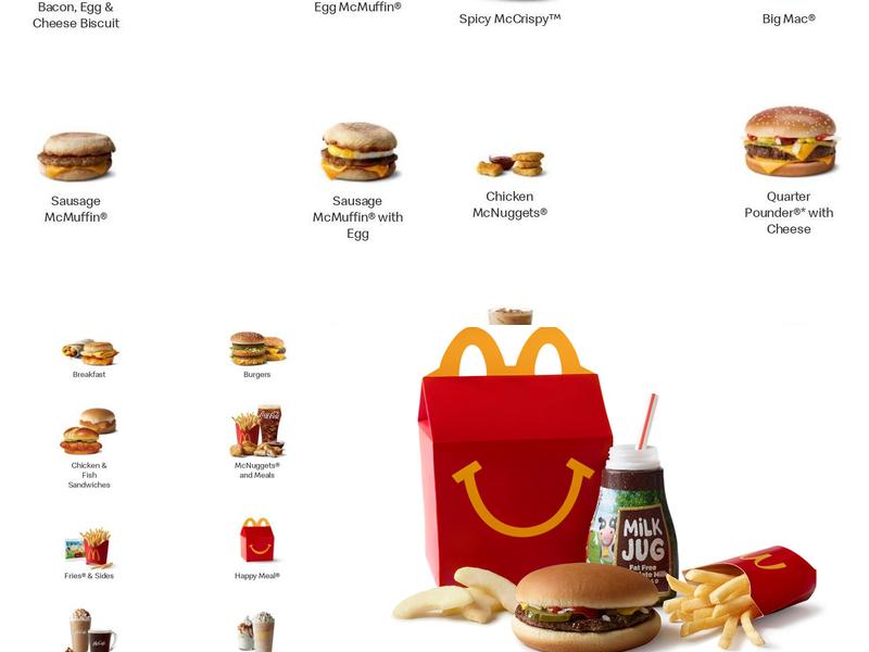McDonald's Menu