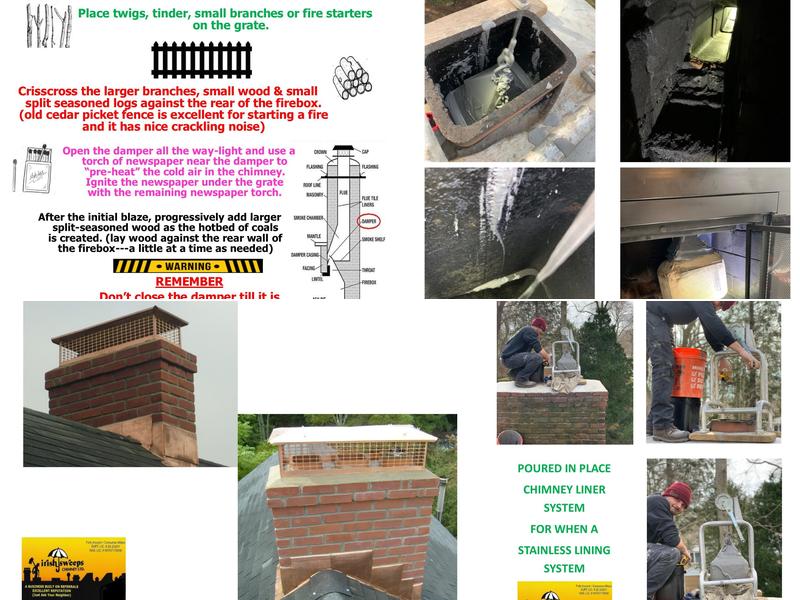 Irish Sweeps Chimney Ltd