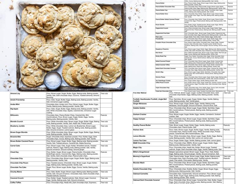 Cookie Fix Menu