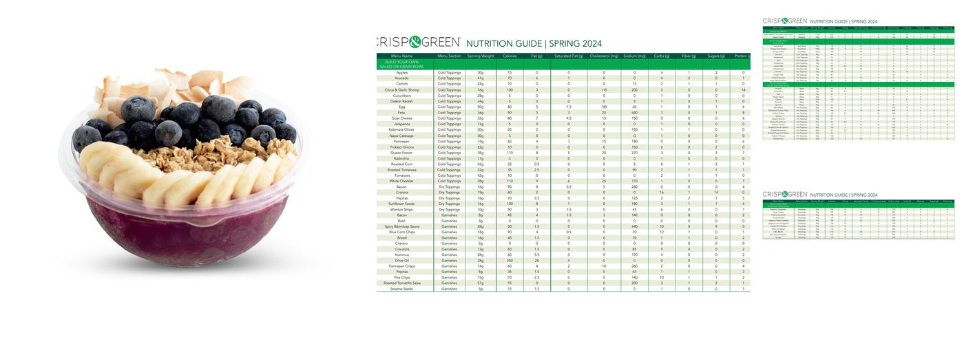 CRISP & GREEN Menu