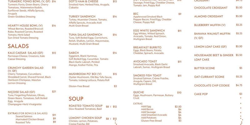 Dot's Cafe Menu