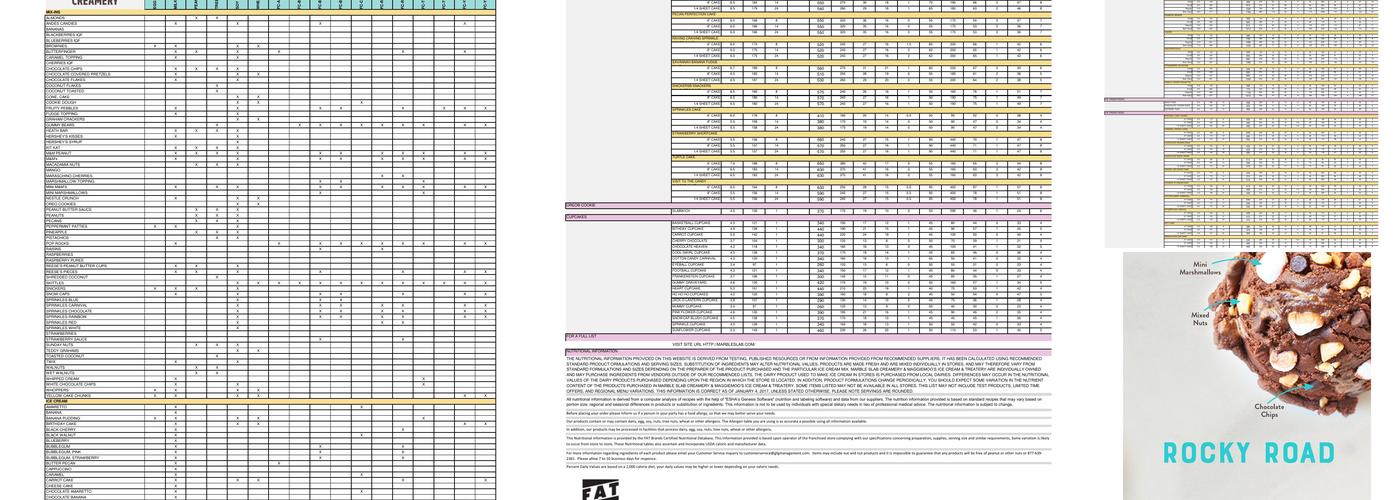 Marble Slab Creamery Menu