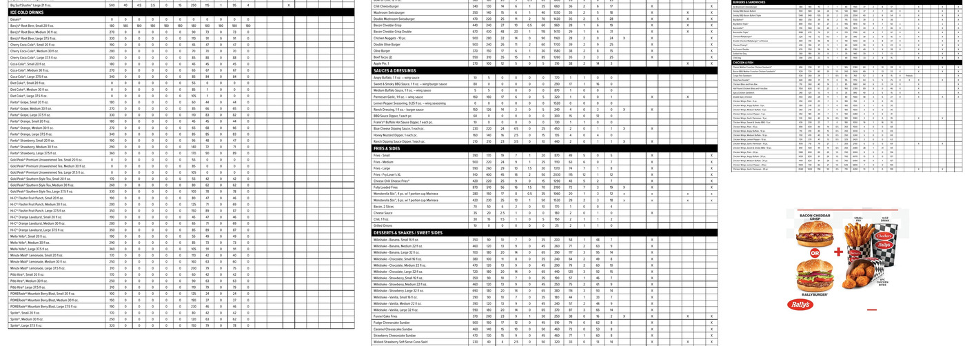 Checkers Menu