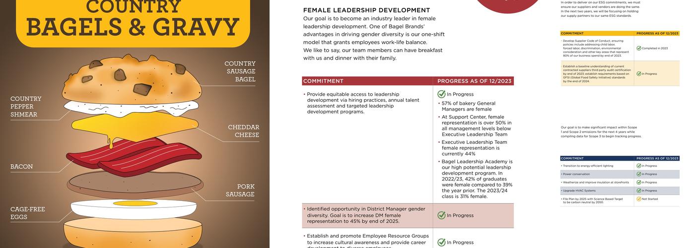 Einstein Bros. Bagels Menu