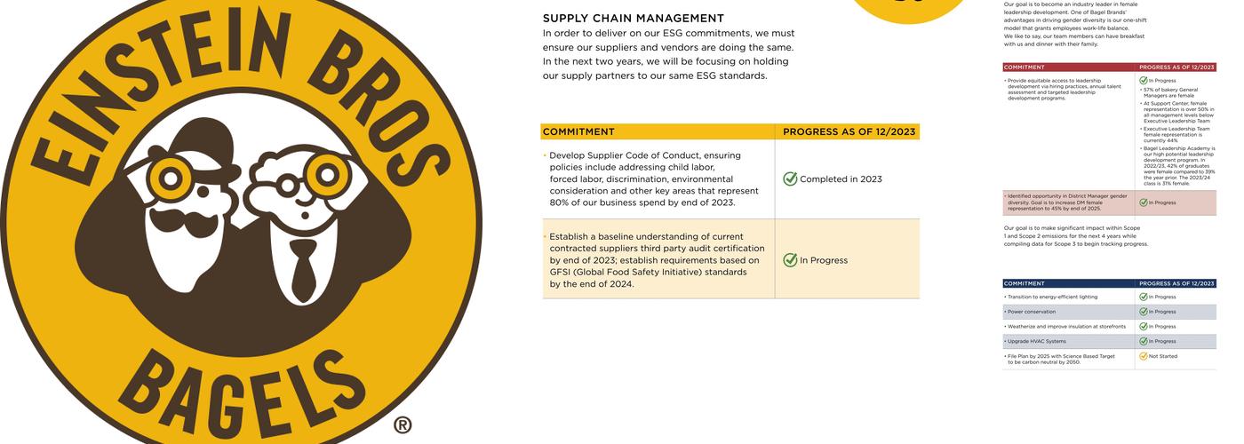 Einstein Bros. Bagels Menu