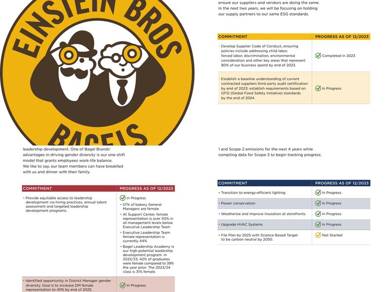 Einstein Bros. Bagels Menu