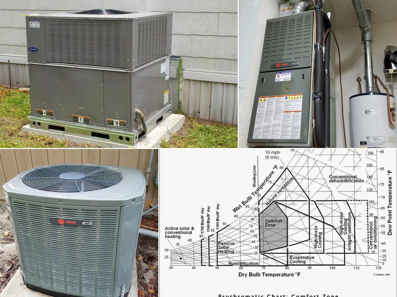 Precision Tech Heating & Air LLC