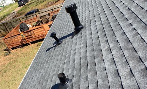 R M Roofing Group inc