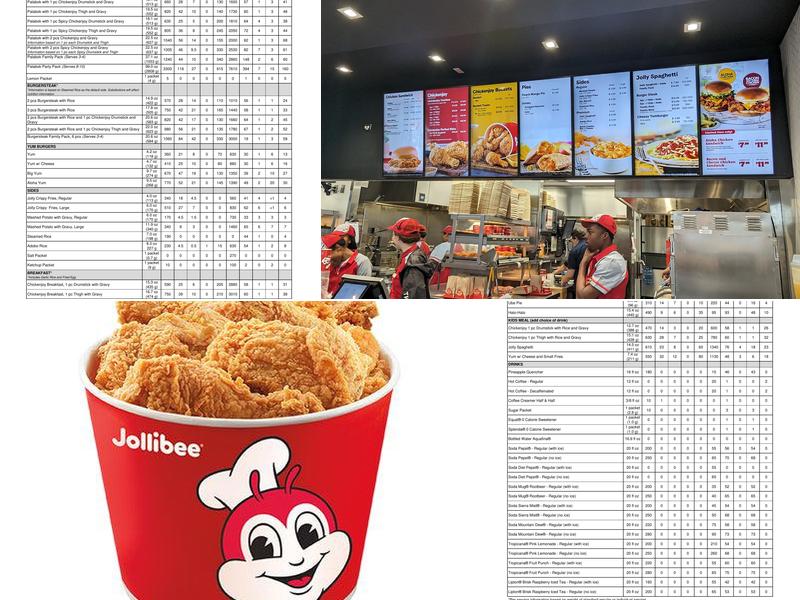 Jollibee Menu