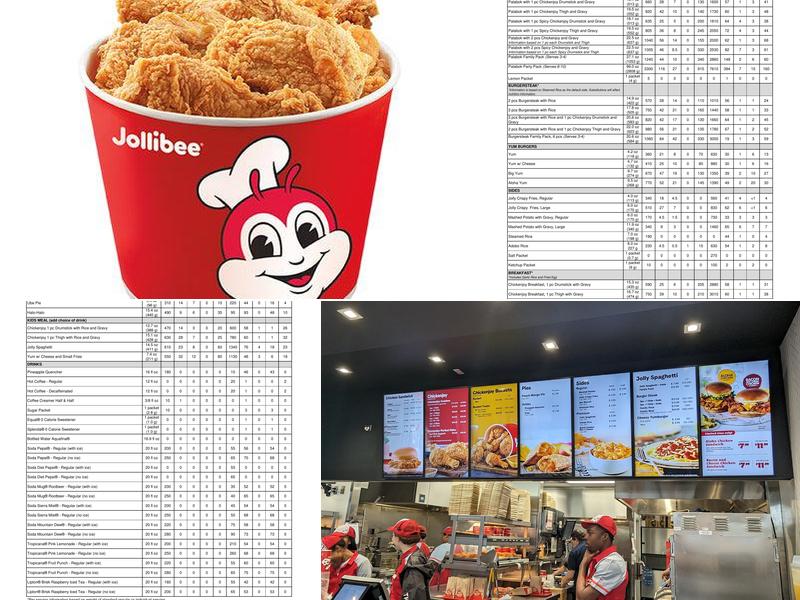 Jollibee Menu